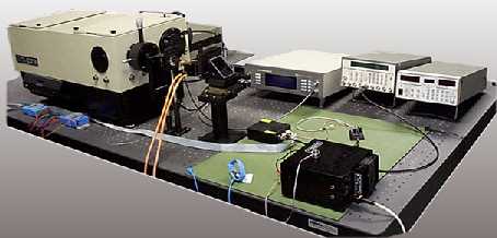 Setup for high-resolution luminescence spectroscopy